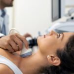 Thyroid